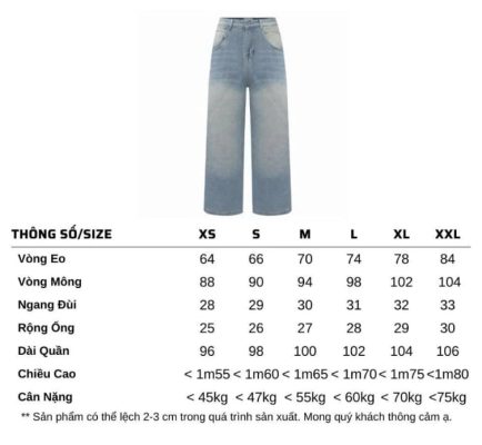 Hình 2 : Thông số về sản phẩm